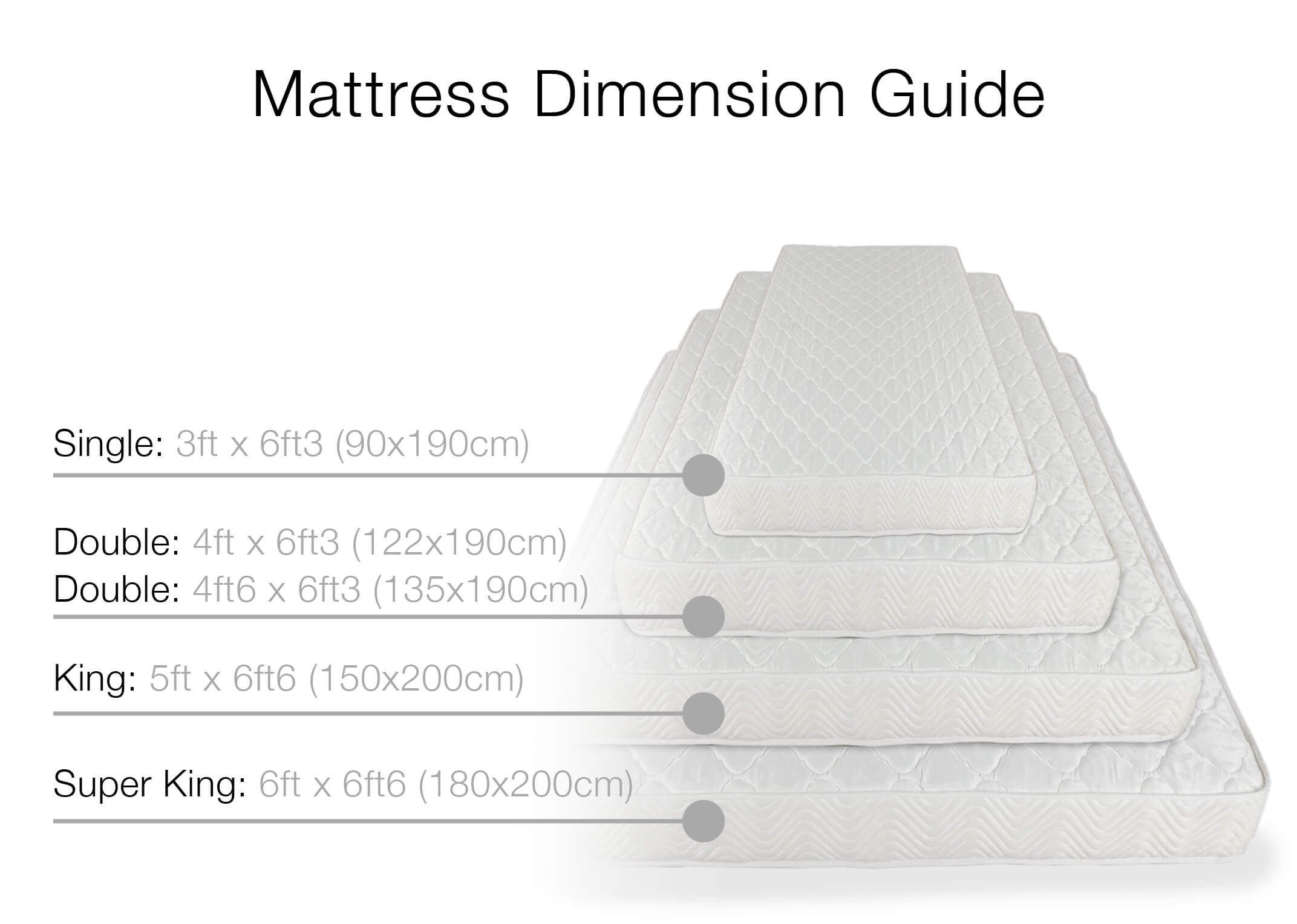 Mattress Size Guide UK - Naturalmat